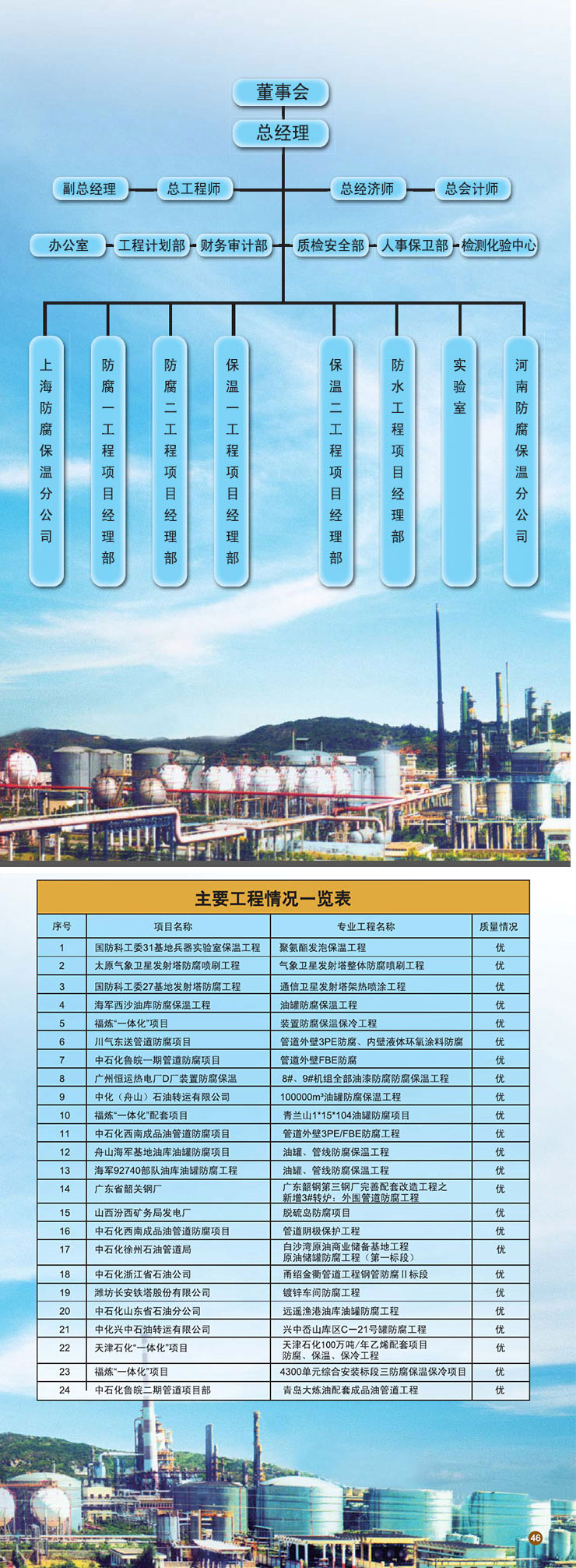 辉达平台区域代理商加盟通道与招商引资管理平台